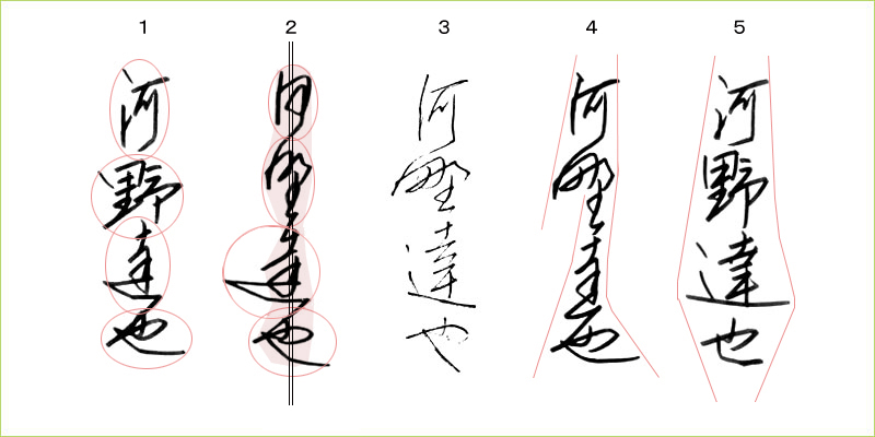 実用名前サイン作成 手書き実用名前サインの書き方サインの創作作成